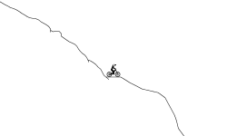 Downhill challenge
