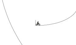 Loop/Quiz