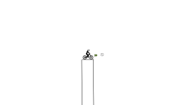 Easiest Map