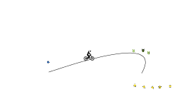 Short Track