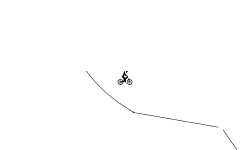 click shift