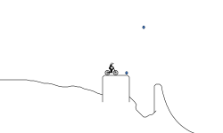 Tricky Jumps (desc)
