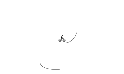 Bmx stunt