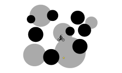 Big test