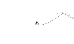 try doing a wheile