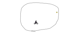 circle