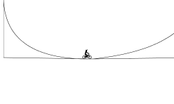 BMX Course