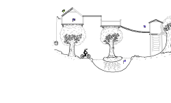 Treehouse