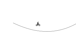 All vehicles (Not wheelie)