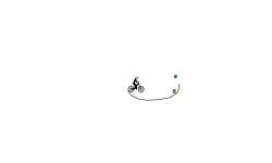 MTB - BMX  (Push up auto)