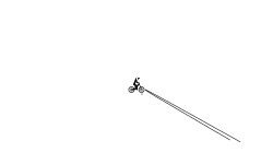 Freerider MAx