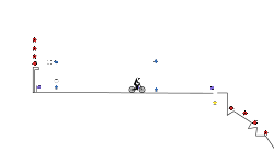 The impossible track