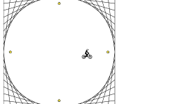 Medium track challenge