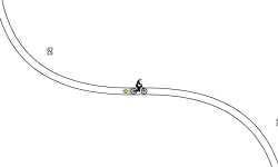 Weird Tube Physics