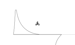 The Inverted Loop