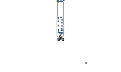 any powerup not hot balloon!