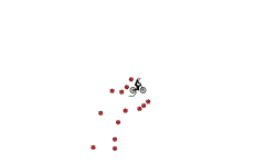 close one