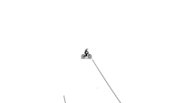 easy tricks