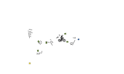 Glitchier