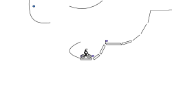 loops and jumps galore