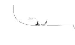 Spikez