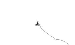 Mountain Terrain Is Hard