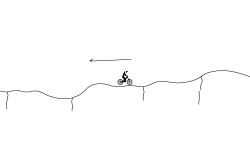 Testing some things