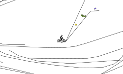 Short Easy Climb
