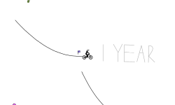 1 Year on Free rider