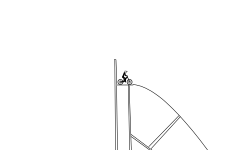 jumps