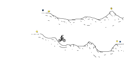 short detail mountains