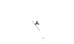 Twisted Bmx Auto
