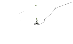 five jumps