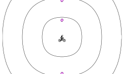 Is this a perfect circle?