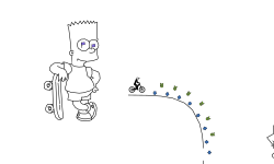 Simpson cartoon map