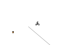 super slope