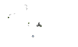 Auto (Might Break)