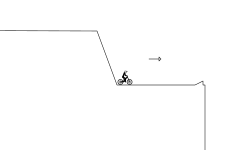 Beginners trial