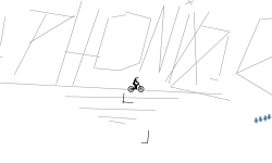 Auto of Planets