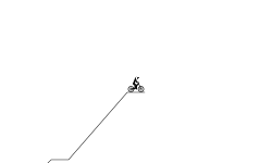 Get the fastest time