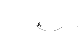 easy jumps