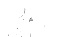 Short auto