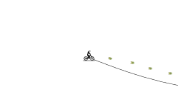Da BEST GRAVITY EVAR