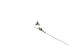 speed