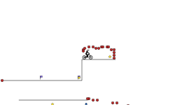 noob track