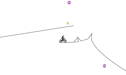 this track is impossible
