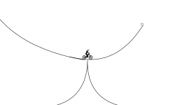 giant jumps
