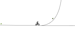 Simple jumps