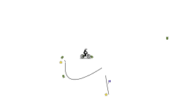 Fun 12.0