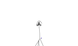 poeiurthgnmd